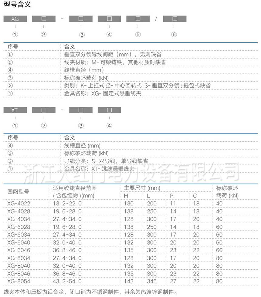 懸垂金具（防暈式、提包式）