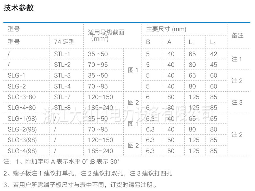 SLG-(A,B)系列螺栓型銅鋁過渡設(shè)備線夾