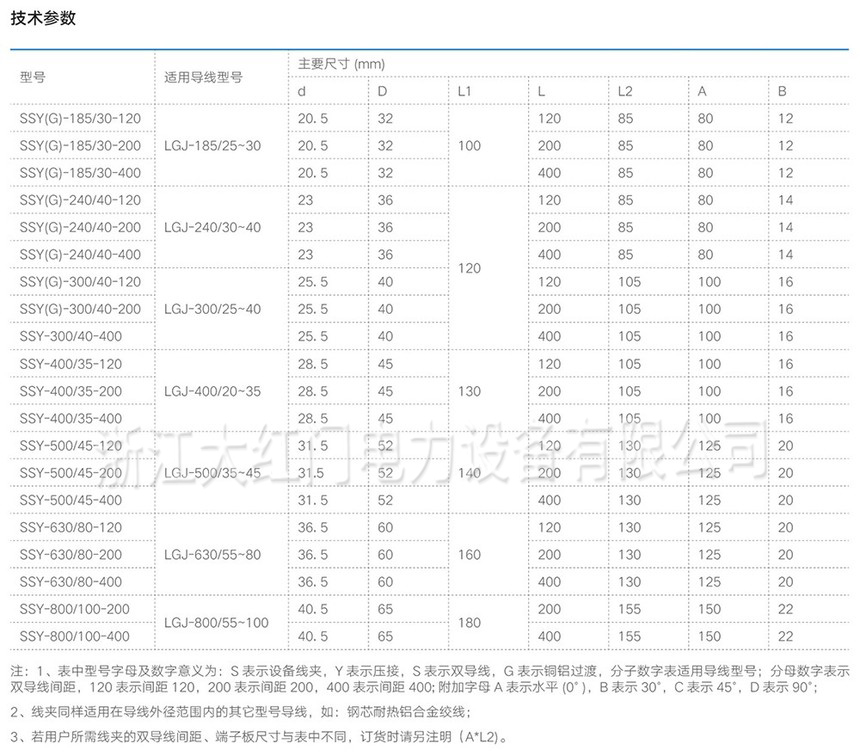 SSY,SSYG系列壓縮型雙導線鍋，銅鋁（釬焊）設備線夾