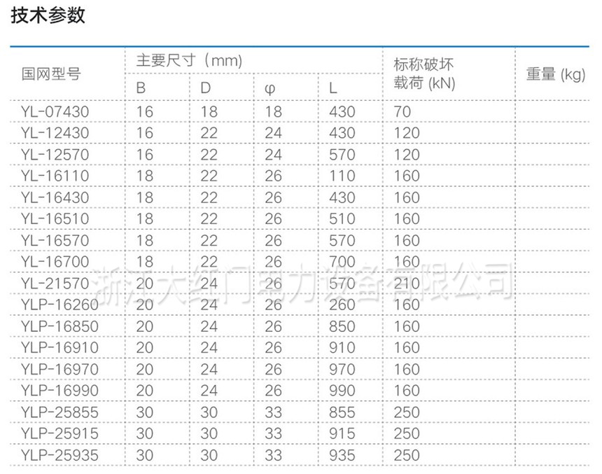 YL、YLP型拉桿