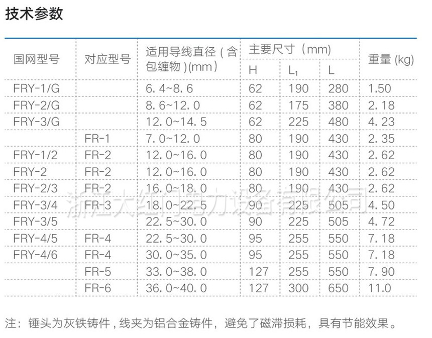 FRY非對(duì)稱型音叉式防振錘