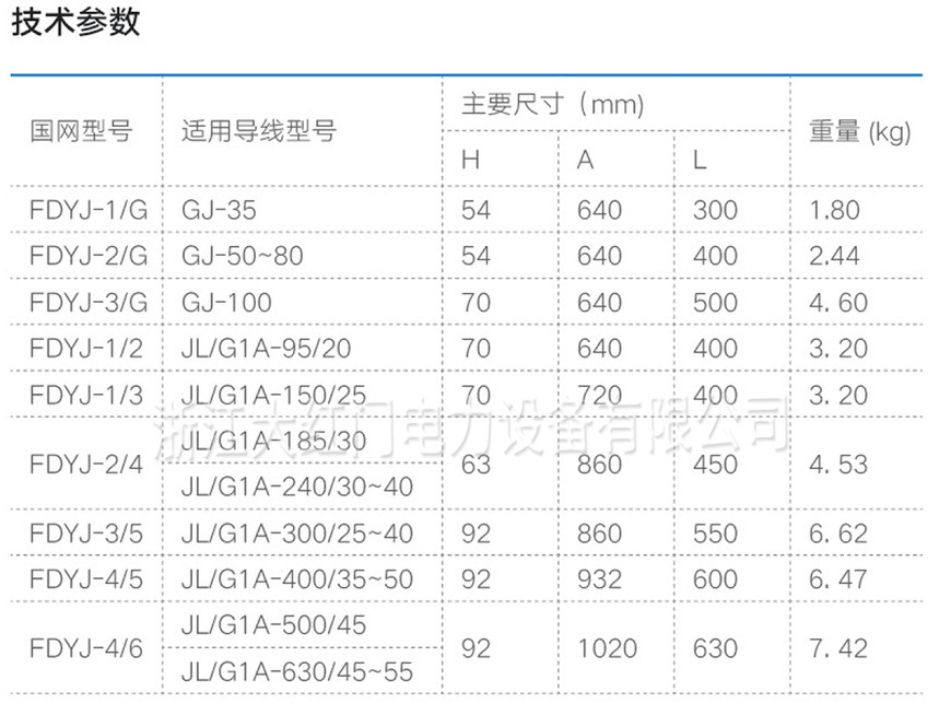 FDYJ預(yù)絞式線夾對(duì)稱型音叉式防振錘