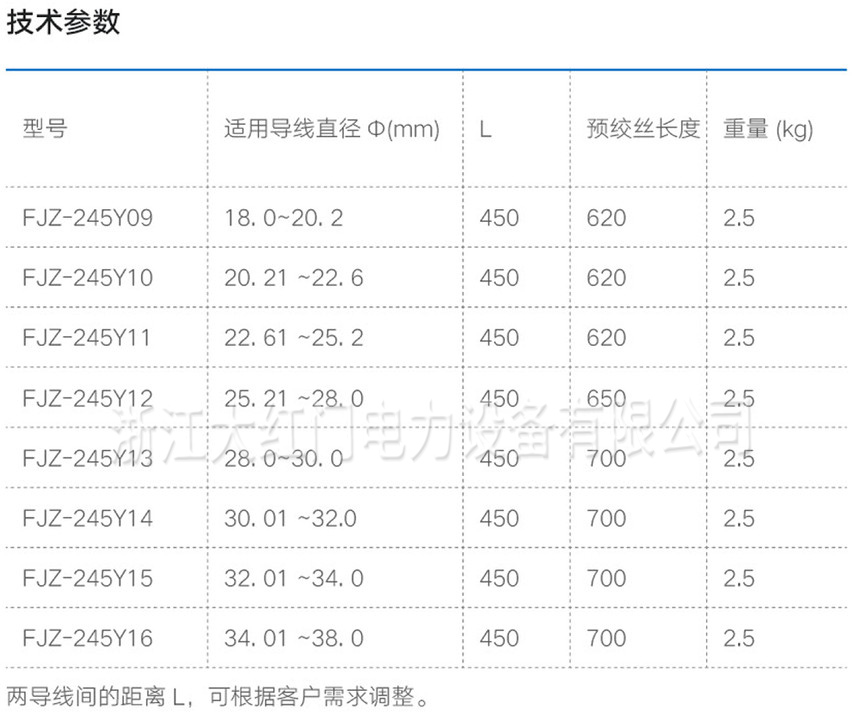 FJZ-Y預絞絲分裂阻尼間隔棒