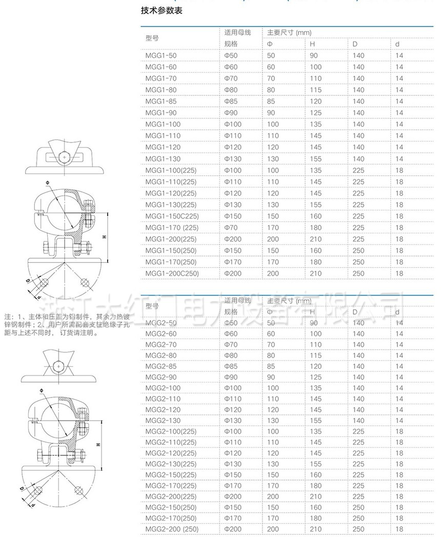 MGGH(滑動(dòng)式或MGG1）、MGGZ(轉(zhuǎn)角式或MGG2）型管母線固定金具